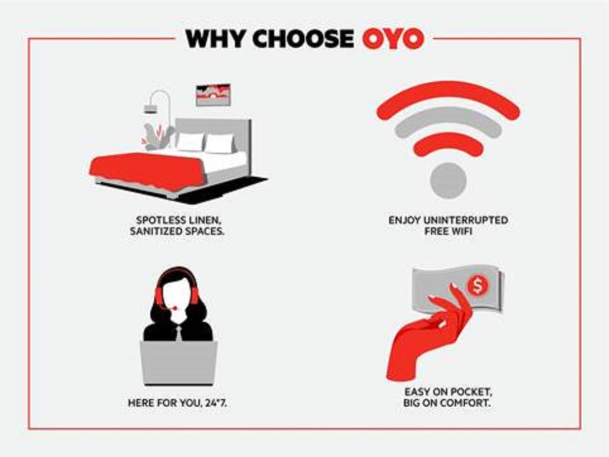 Oyo Hotel Battleboro Exterior foto
